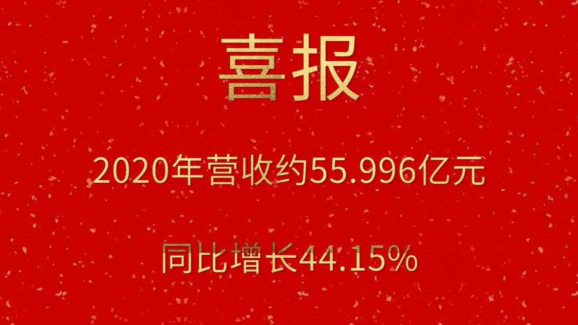 ϲ����2020��Ӫ��Լ55.996��Ԫ����������ͬ������44.15%